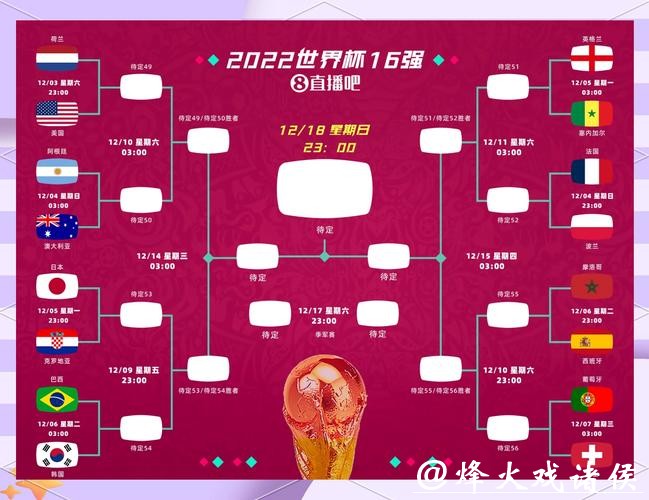世界杯外围竞猜经验分享与风险提示 世界杯外围竞猜经验分享与风险提示