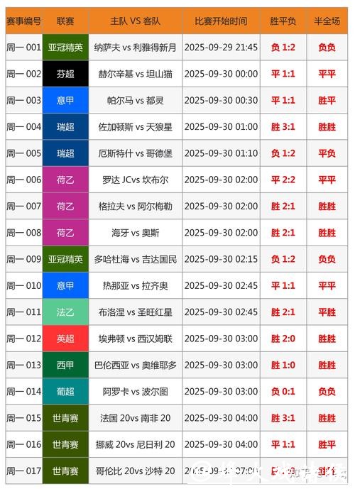 世界杯竞猜平台确保账户安全技巧 世界杯竞猜平台确保账户安全技巧